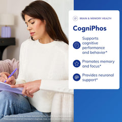 Acetyl-l-carnitine memory and attention support illustration