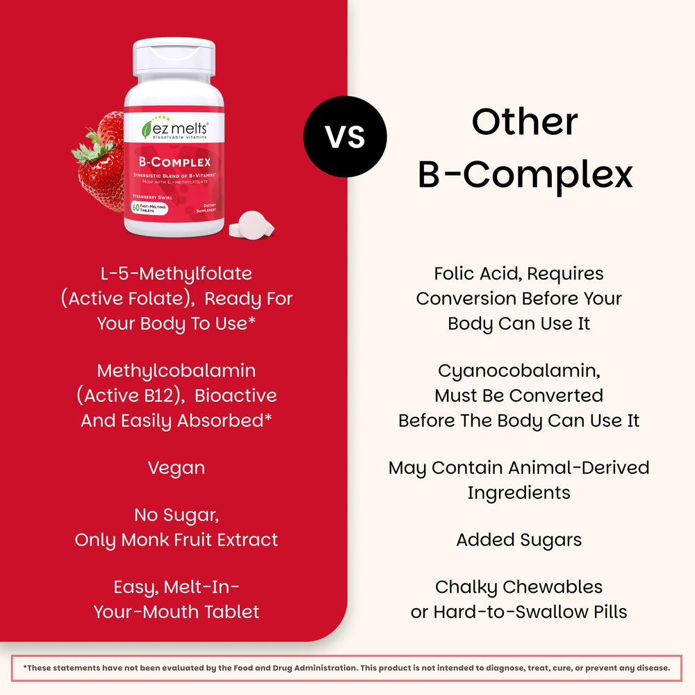 Cognitive support and energy imagery for B-Complex