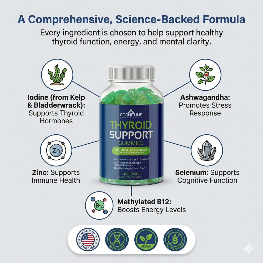 CogniTune kelp and bladderwrack ingredients displaying natural iodine source