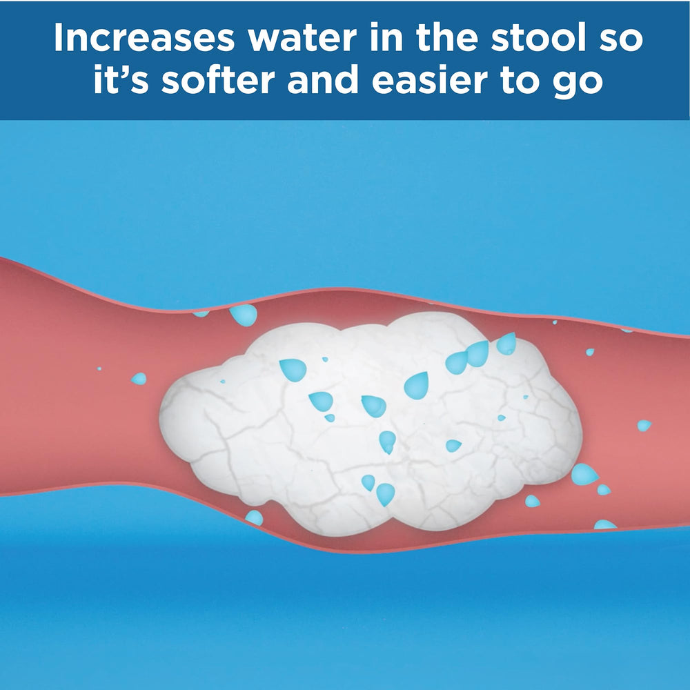 Colace packaging on shelf for occasional constipation relief