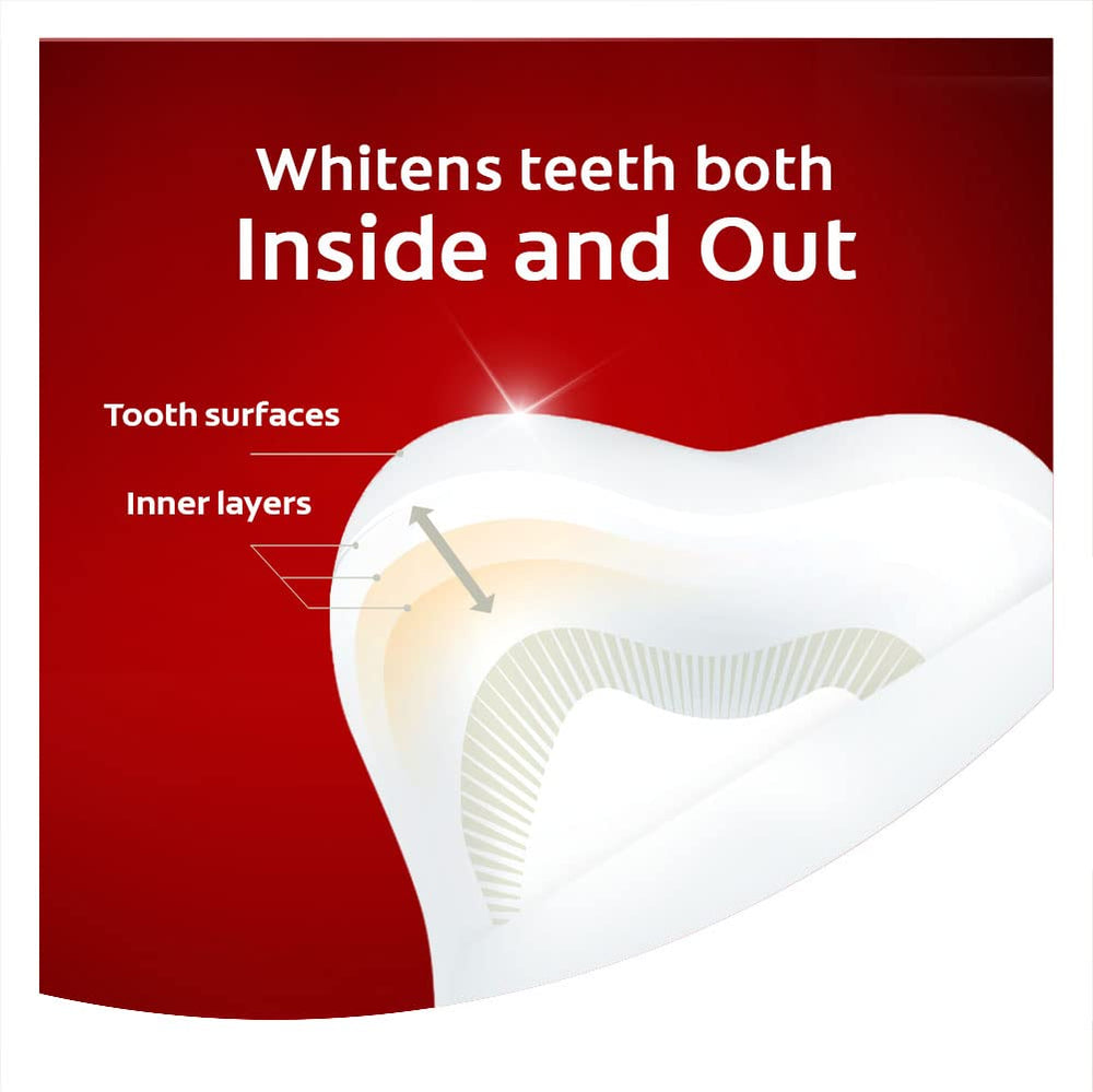Illustration showing whitening inside and out with Colgate Optic White