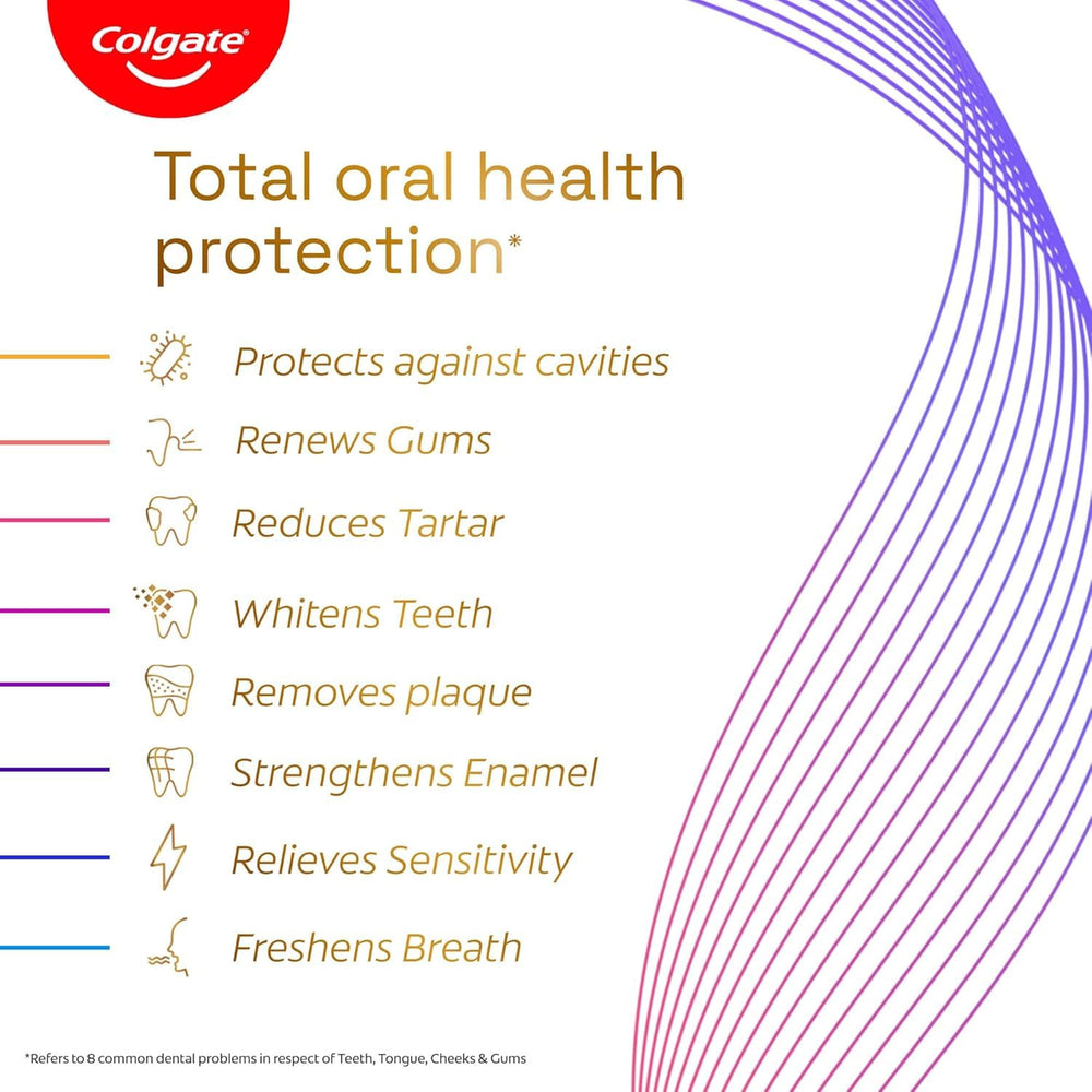Graphic highlighting anti-cavity and anti-gingivitis benefits.