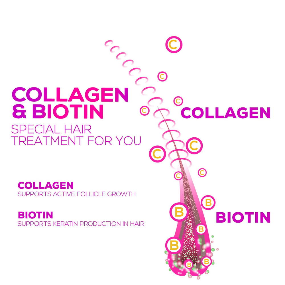 Gluten-free, Non-GMO collagen gummies ingredients panel