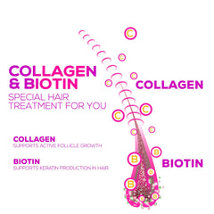 Gluten-free, Non-GMO collagen gummies ingredients panel