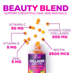 Gummies promoting hair growth support for women and men