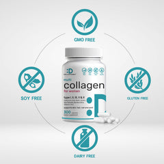 Display of 11 in 1 collagen ingredients
