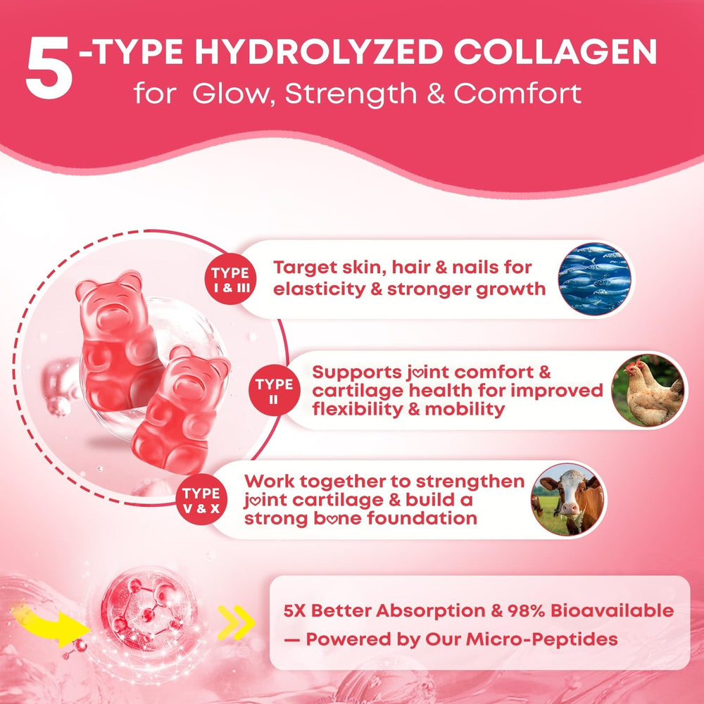 Sugar-free strawberry-flavored collagen gummies