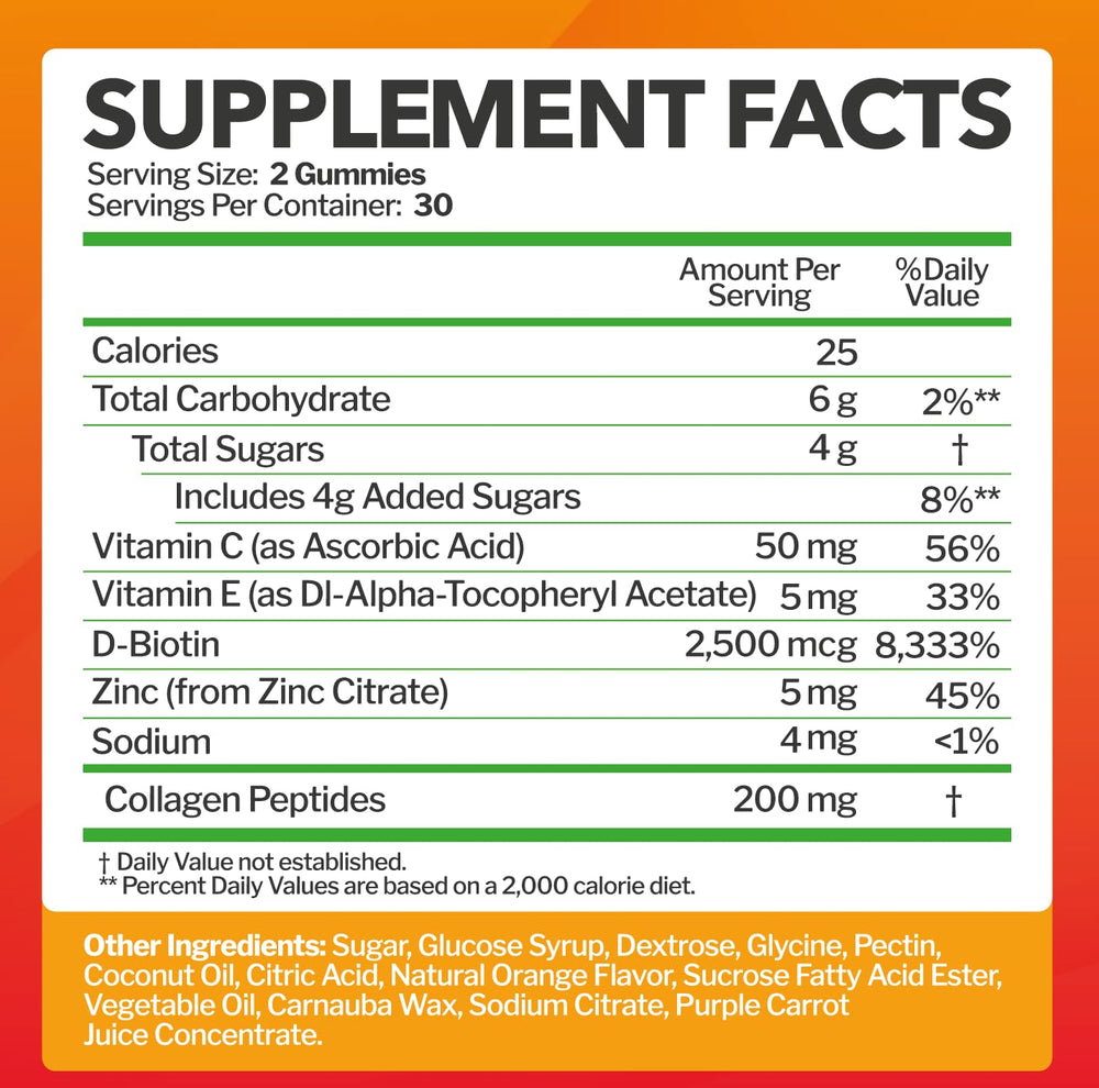 Close-up of bottle showing 60 gummies and 30 servings