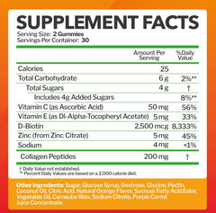 Close-up of bottle showing 60 gummies and 30 servings