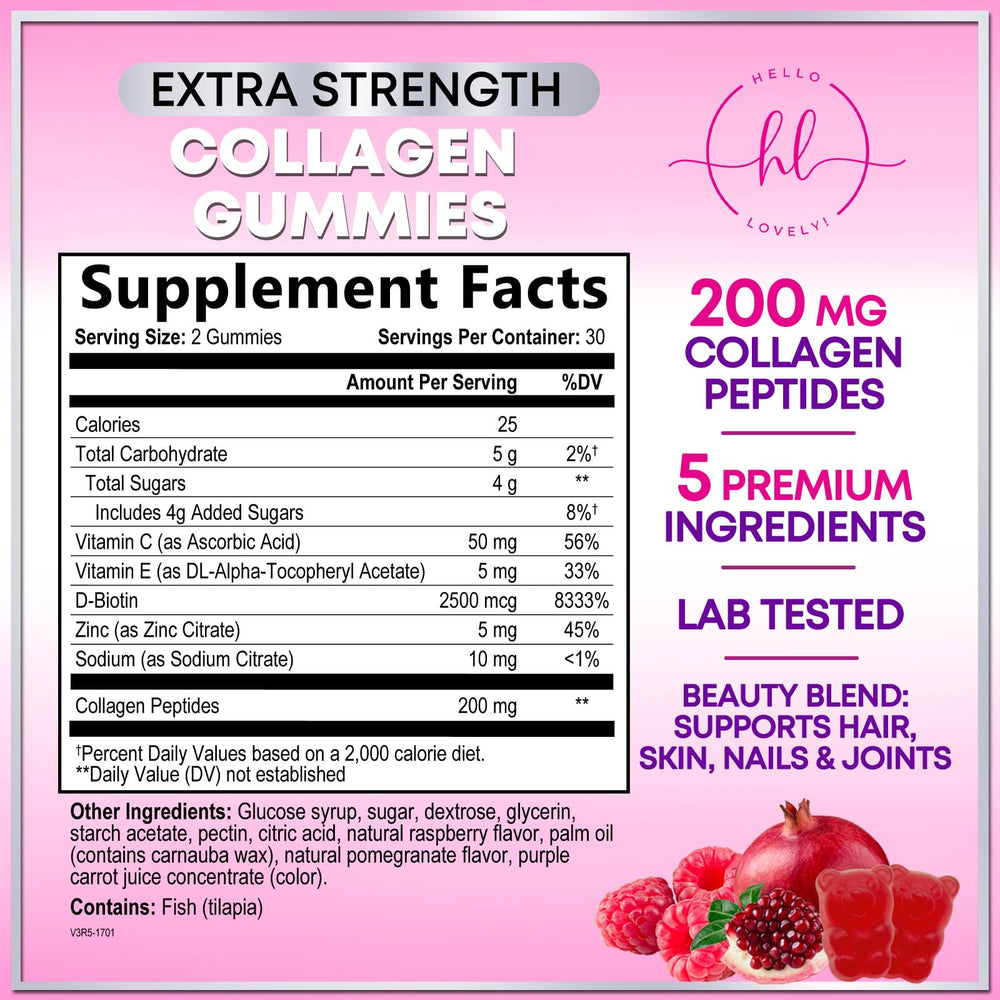 Label close-up showing Biotin 2500 mcg and vitamin C zinc