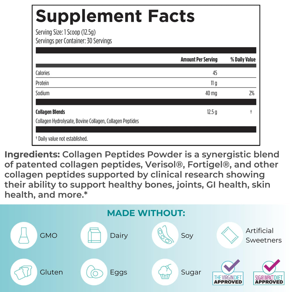 Collagen peptides powder bottle and label