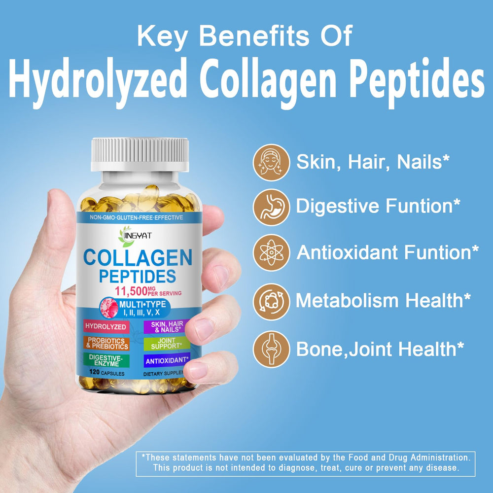 Joint support blend with Glucosamine, Chondroitin, MSM and Hyaluronic Acid