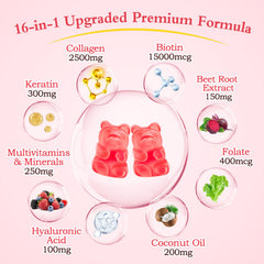 Hydrolyzed collagen peptides types I II III V X illustration