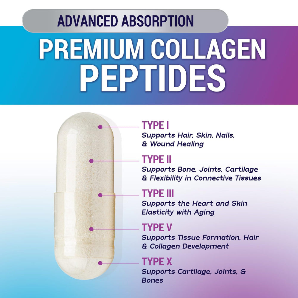 Collagen powder pills for women and men – 60 capsules