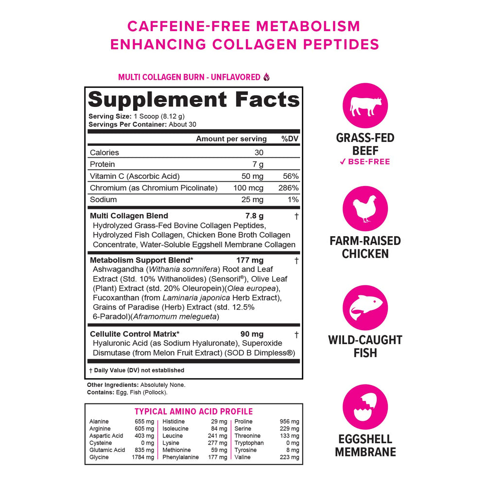 Collagen powder for women with thermogenic fat burners