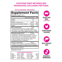 Collagen powder for women with thermogenic fat burners