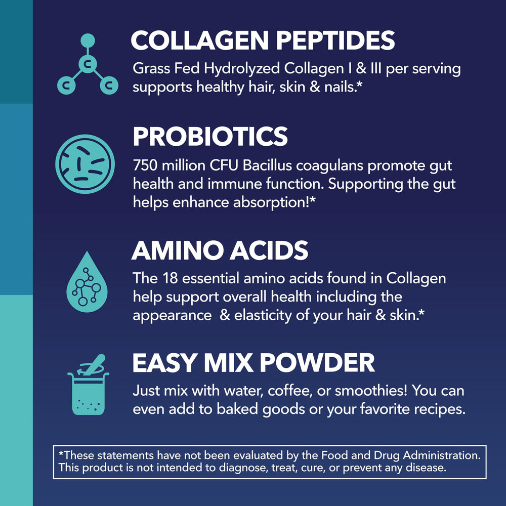 Collagen powder being blended into a smoothie