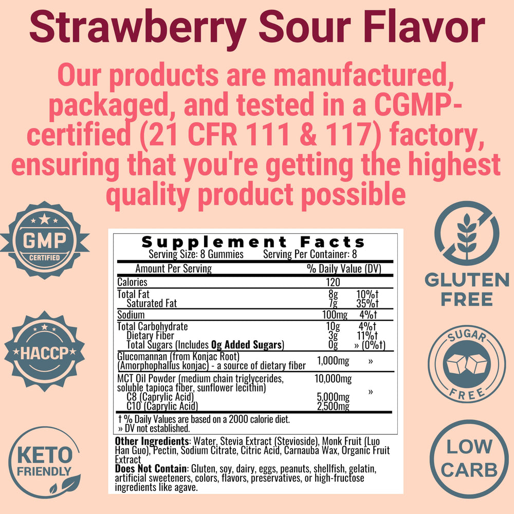 Close-up of collagen peptide gummies