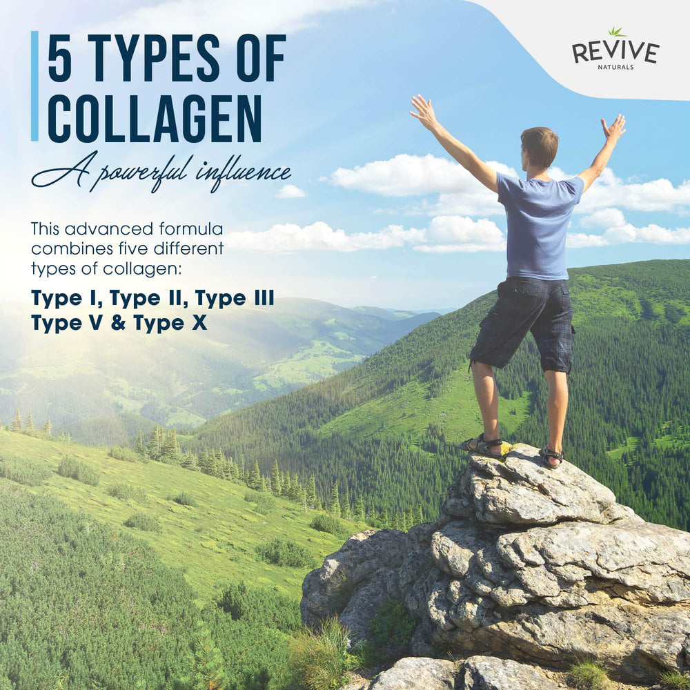 Collagen sources: grass-fed bovine, wild-caught fish, free-range chicken and eggshell