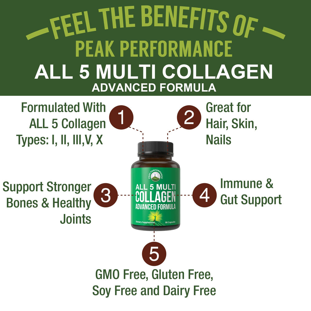 Label highlighting collagen types I, II, III, V and X