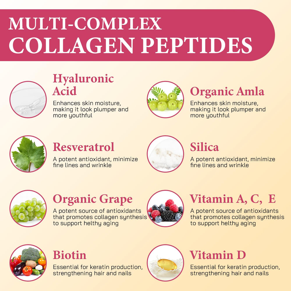 Label showing vitamins and minerals included in collagen gummies