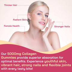 Concept image of skin, hair, and nails benefits from collagen
