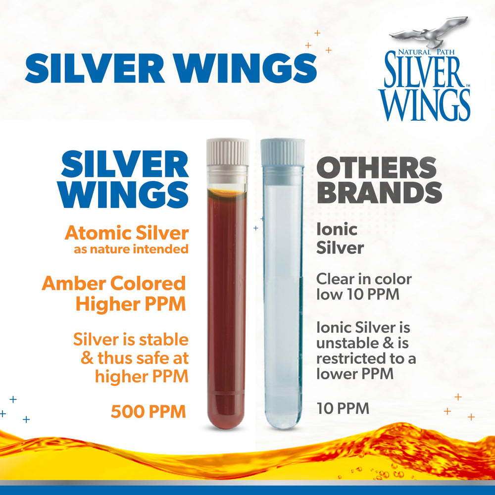 Amber glass bottle containing 500ppm colloidal silver