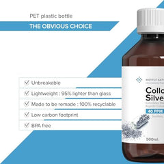 Free ebook and spray bottle bundle