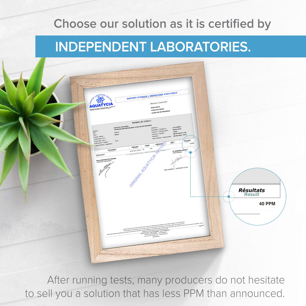 Lab-tested purity certificates