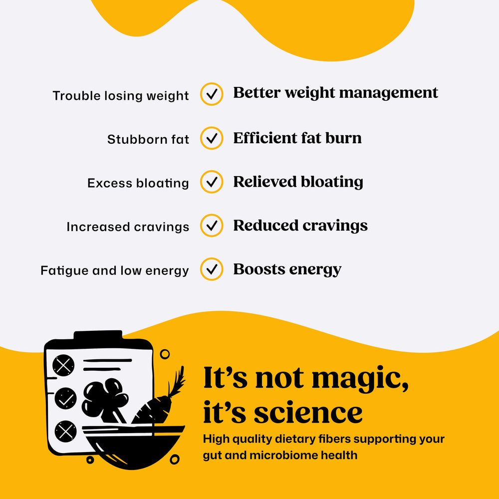 Cravings control and weight management supplement