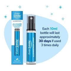 Compatible with Invisalign and all major clear aligners