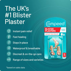 Hydrocolloid technology in Compeed patches