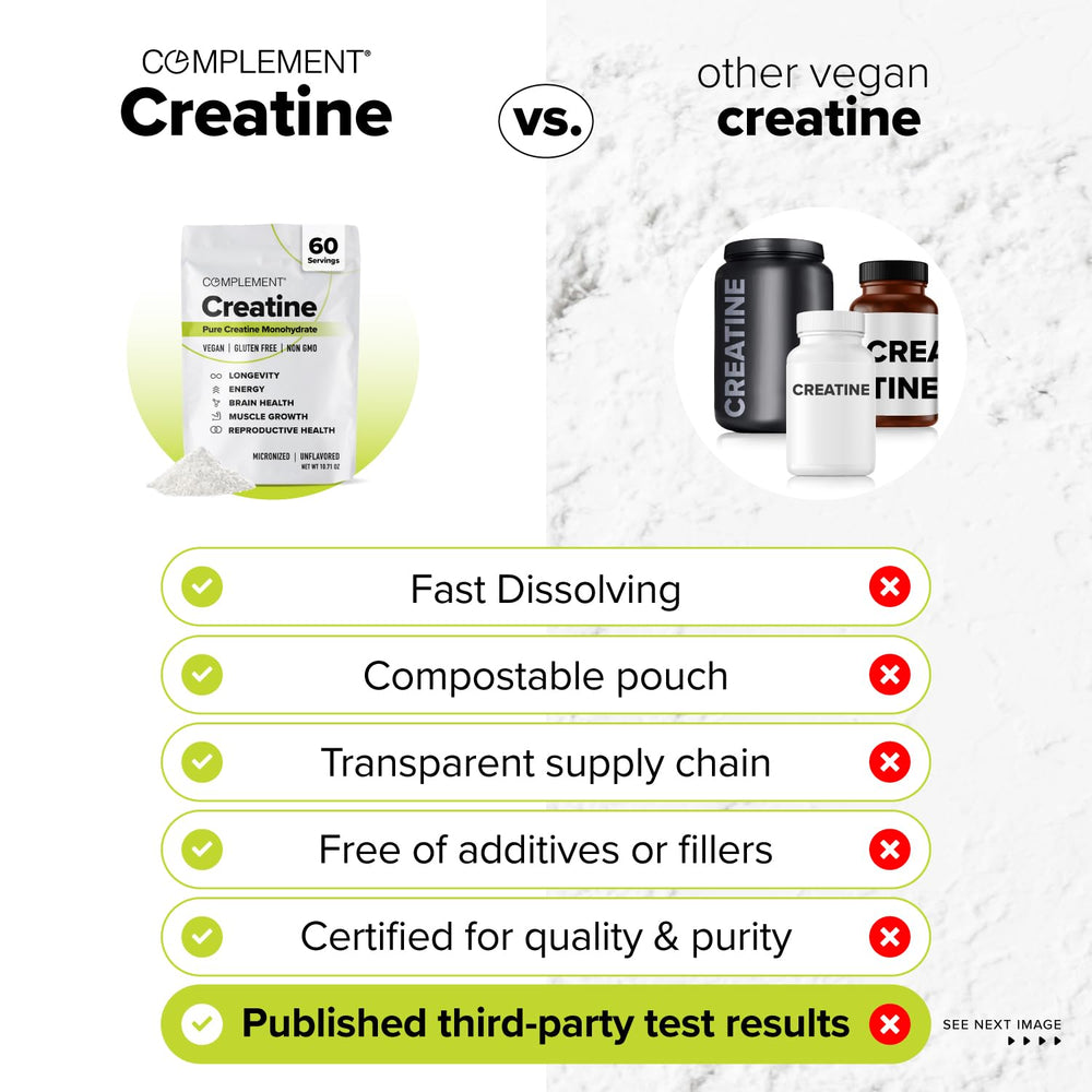 Complement Creatine Monohydrate Micronized powder sprinkled into oatmeal for breakfast.