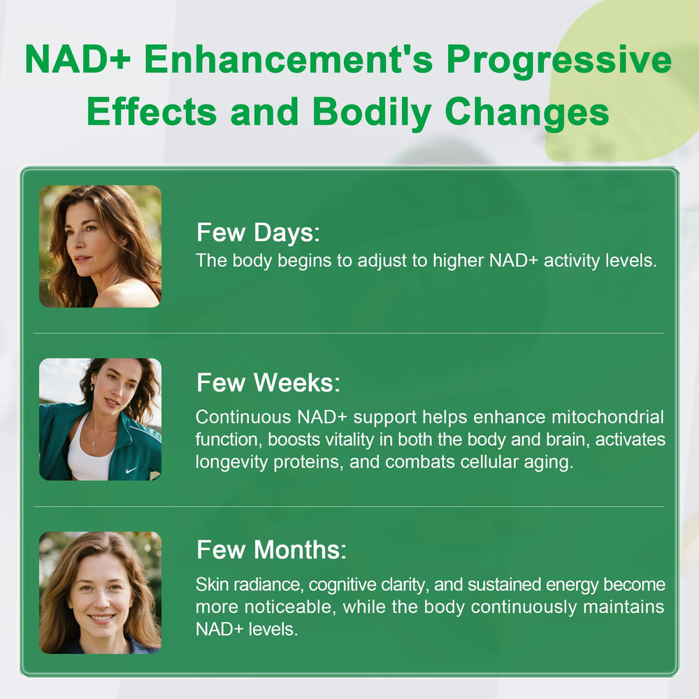 Two capsules representing daily cellular support