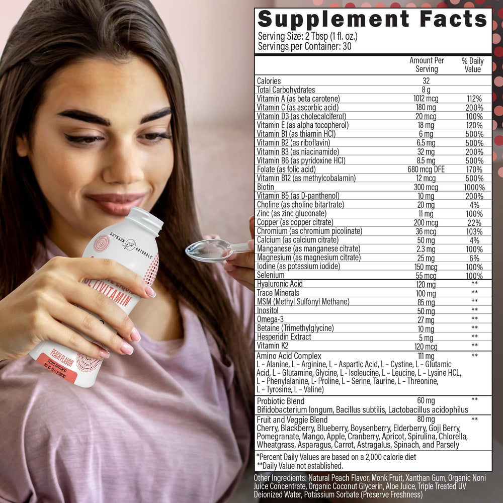 Immunity and energy benefits graphic for the multivitamin