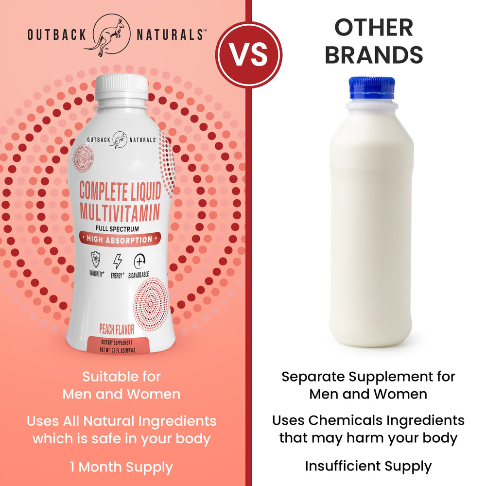 Nutrition label for Complete Liquid Multivitamin