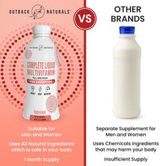 Nutrition label for Complete Liquid Multivitamin