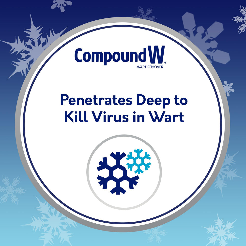 Compound W NitroFreeze wart remover application step 1 demonstrates ready-to-use home wart care