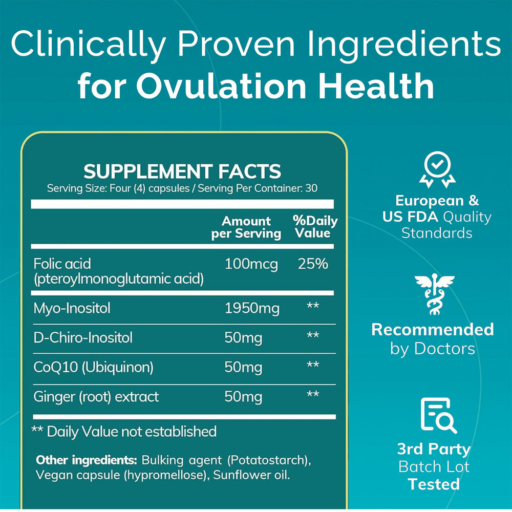 CoQ10 and Folic Acid capsules for fertility support