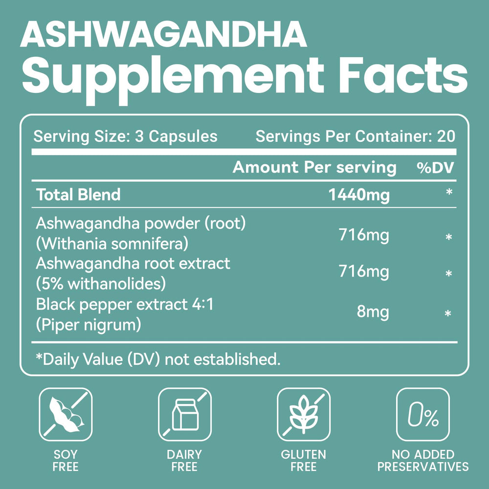Supports concentration and overall health