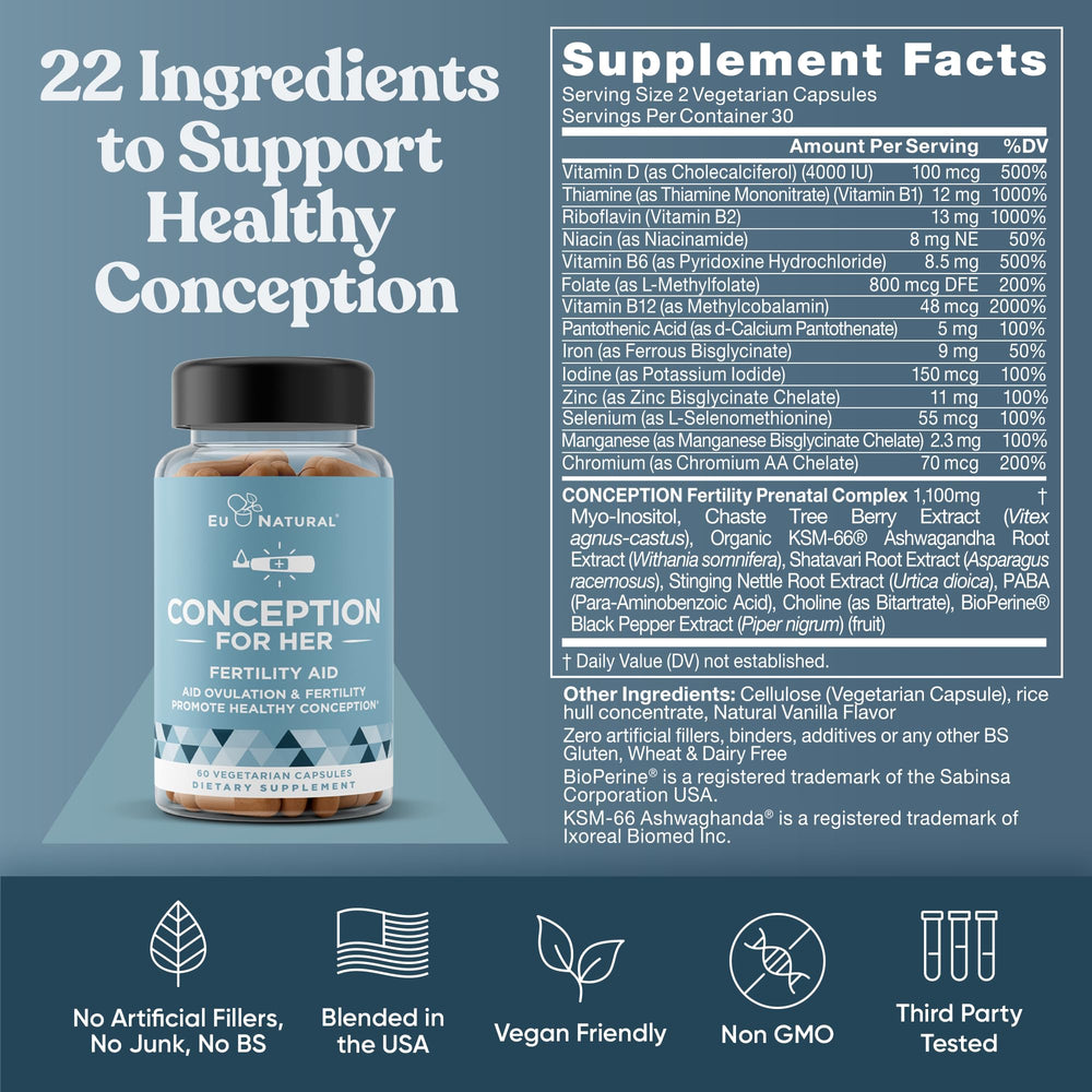 Prenatal vitamins and fertility blends