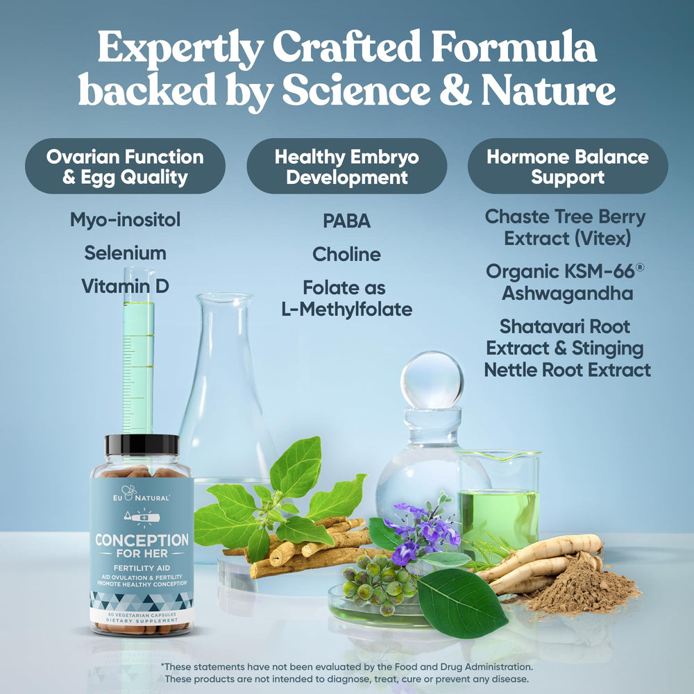 Product shot showing daily dosage instruction