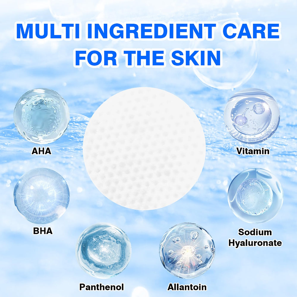ConfidMiss back and body acne care use case