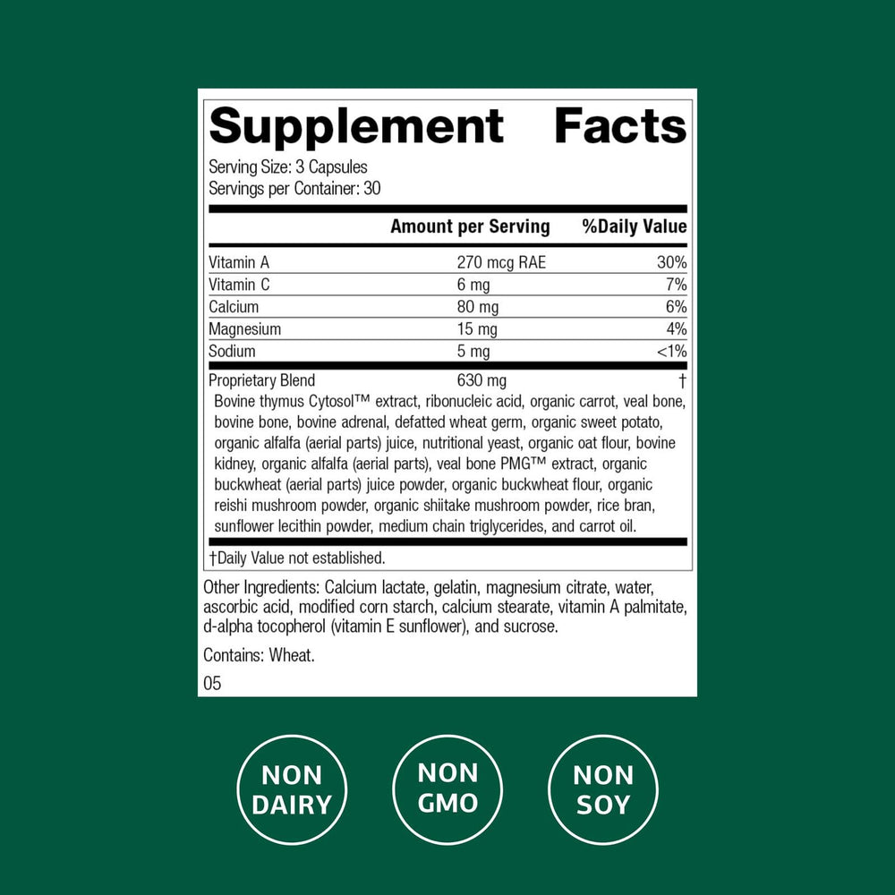 Congaplex thymus gland support label graphic