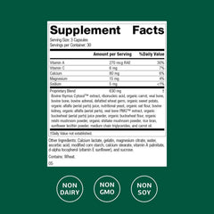 Congaplex thymus gland support label graphic