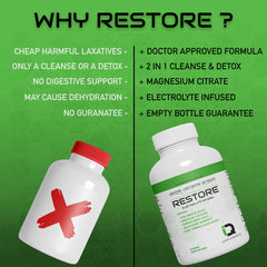 Natural constipation relief and gentle bowel cleanse