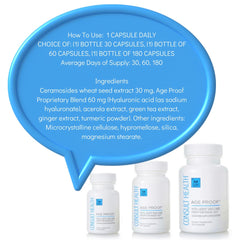 Graphic highlighting skin hydration with ceramide and hyaluronic acid