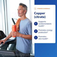 Ingredients panel for copper citrate supplement