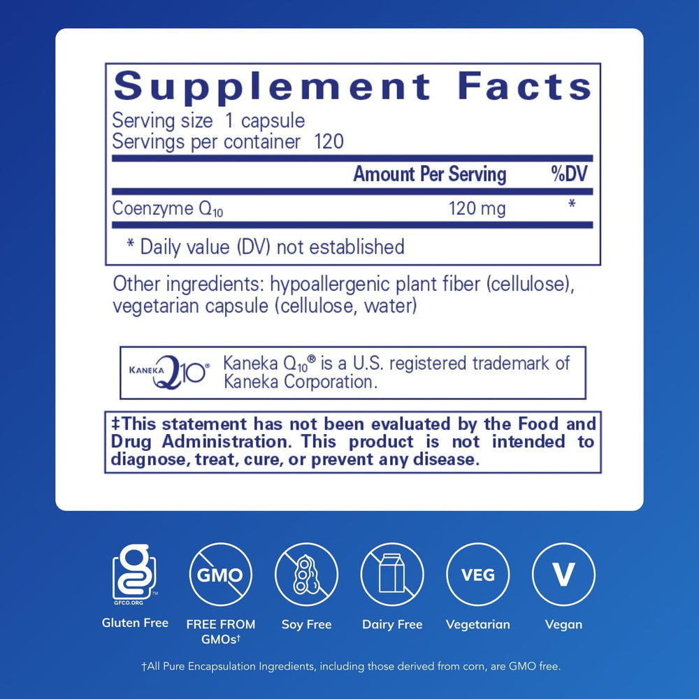 CoQ10 120 mg bottle illustrating heart health concept