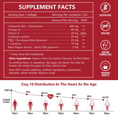 Close-up of CoQ10 400mg softgels with BioPerine for enhanced absorption